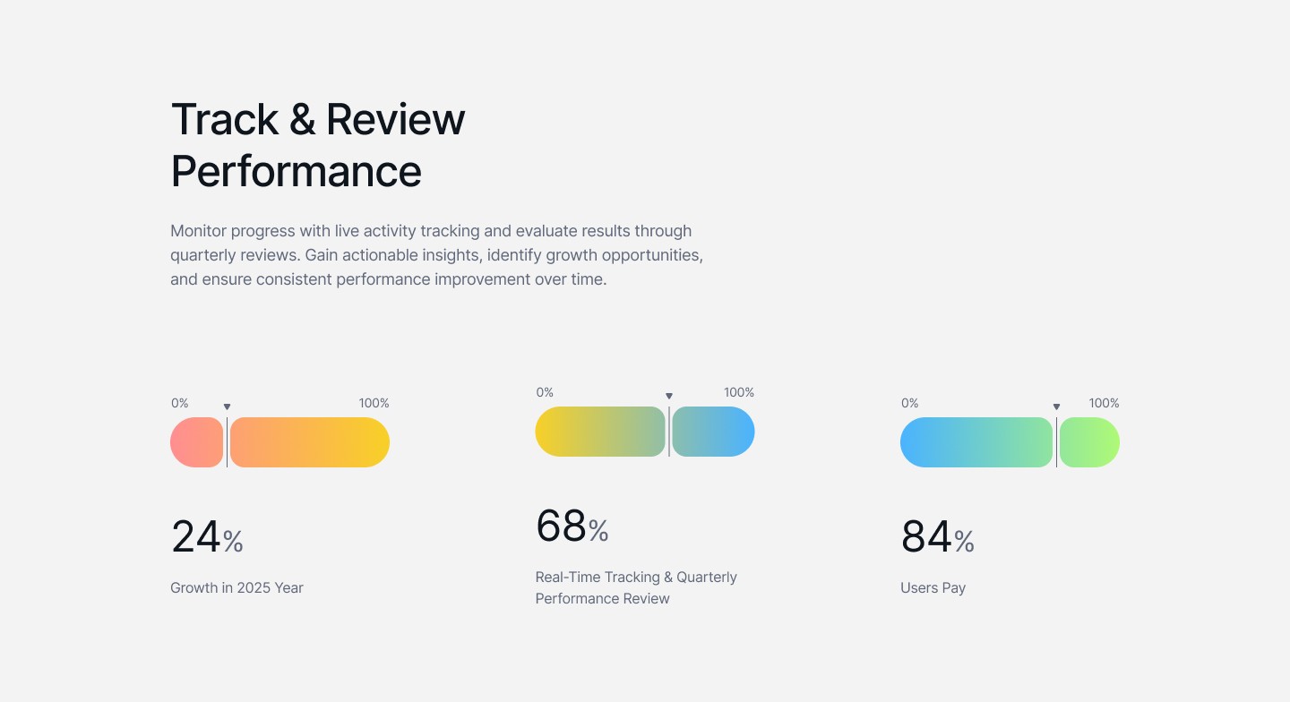 Preview of a ready-to-use Figma website section from the uiblockify library (10)