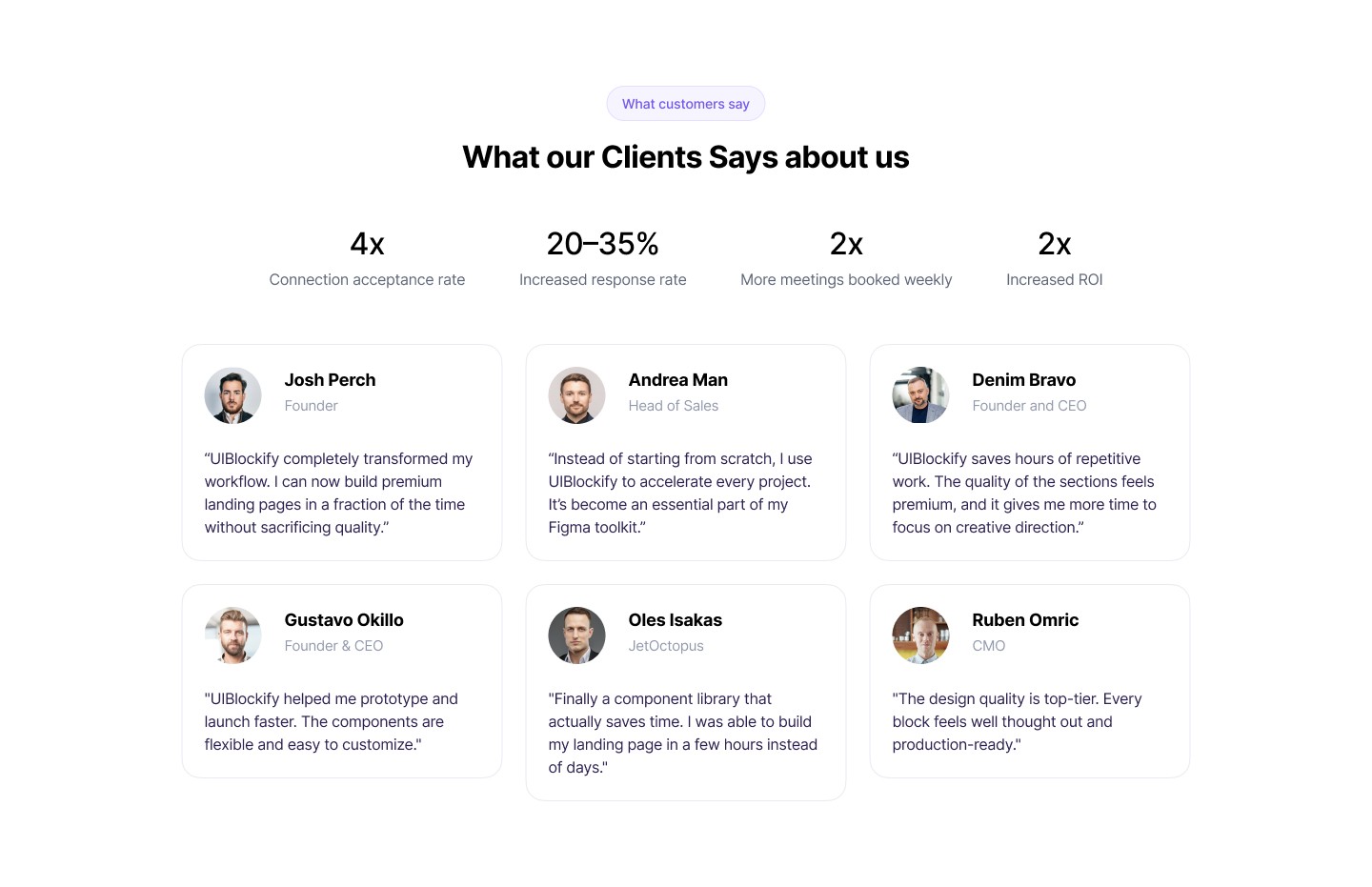Preview of a ready-to-use Figma website section from the uiblockify library (14)